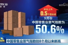 中国零售业景气指数创8个月以来新高