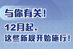 看看与你有关吗？12月起，这些新规开始施行！