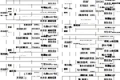 十届自治区党委第九轮巡视完成进驻