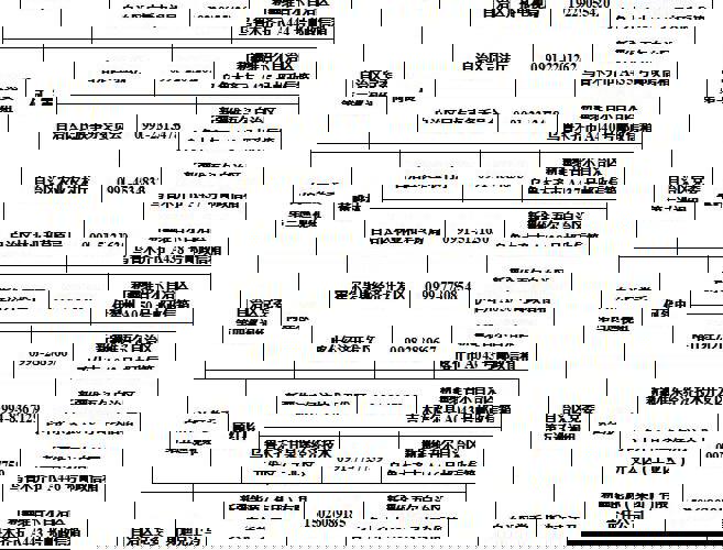 十届自治区党委第九轮巡视完成进驻