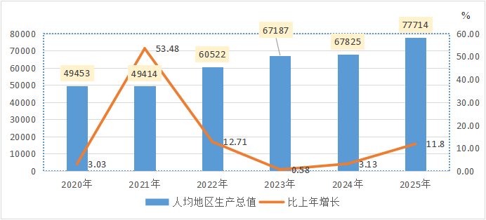 65f9a806471048cc9a207ceda4fb8158.png