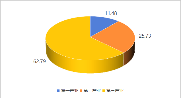 735e01af2d544fc99ae24d155dd33548.png